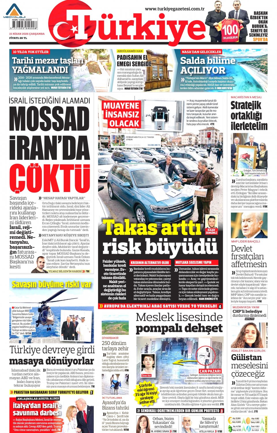 Türkiye Gazetesi