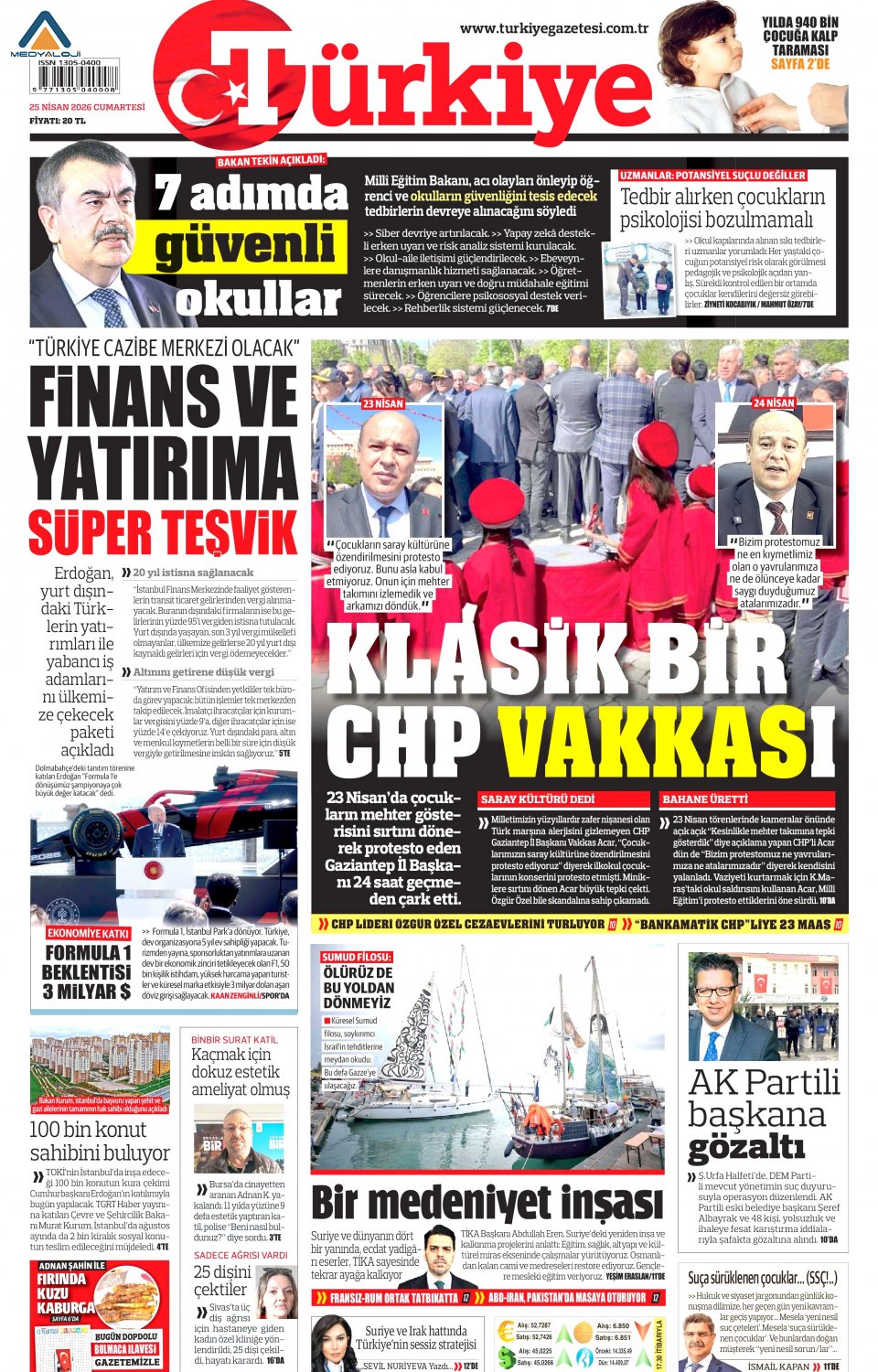 Türkiye Gazetesi