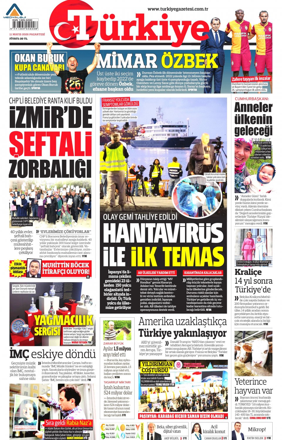 Türkiye Gazetesi