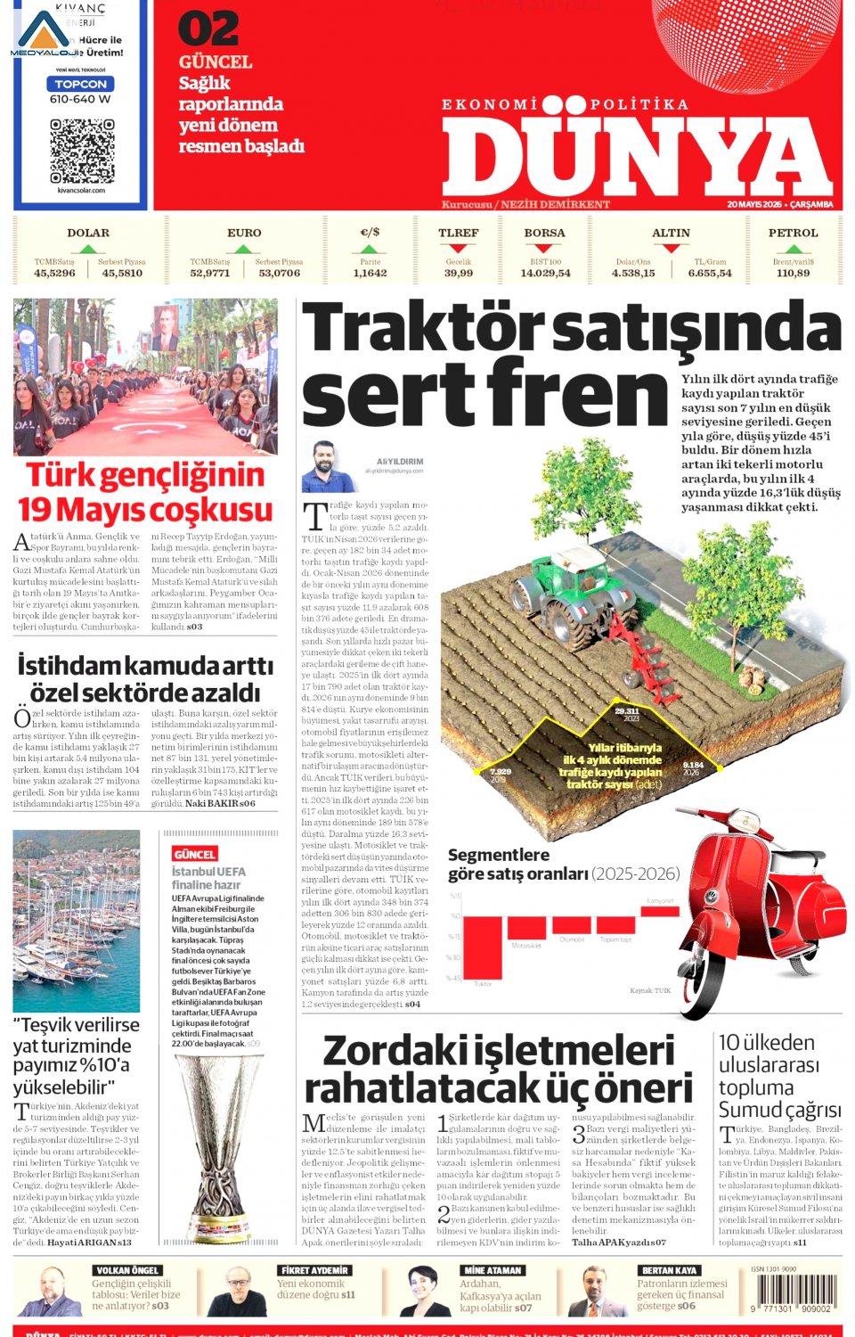 Dünya
