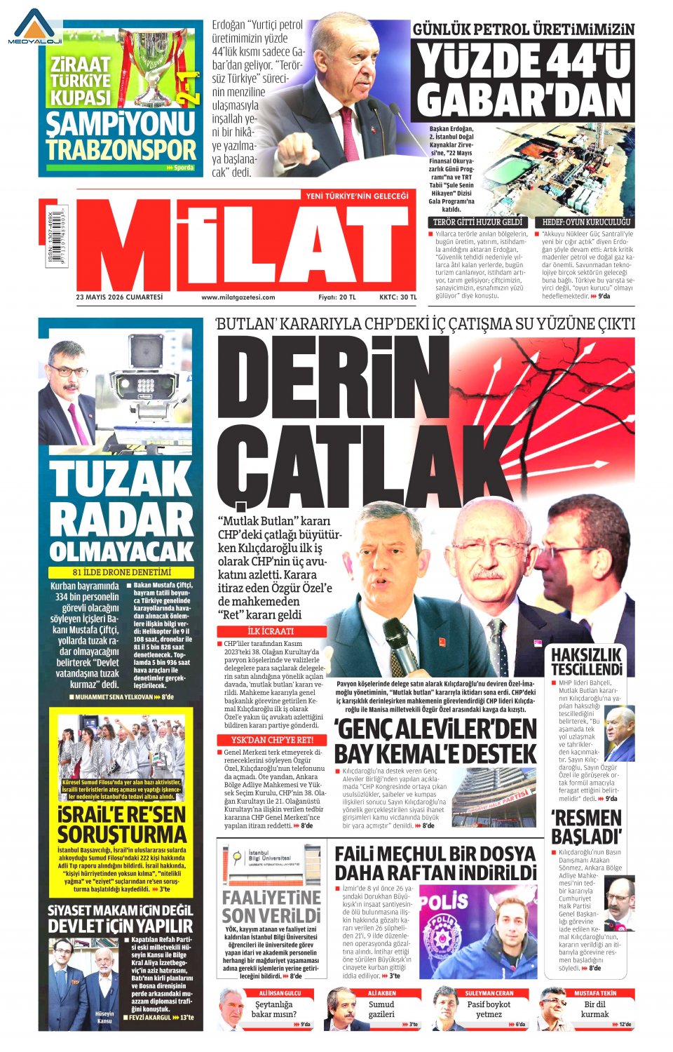 Milat