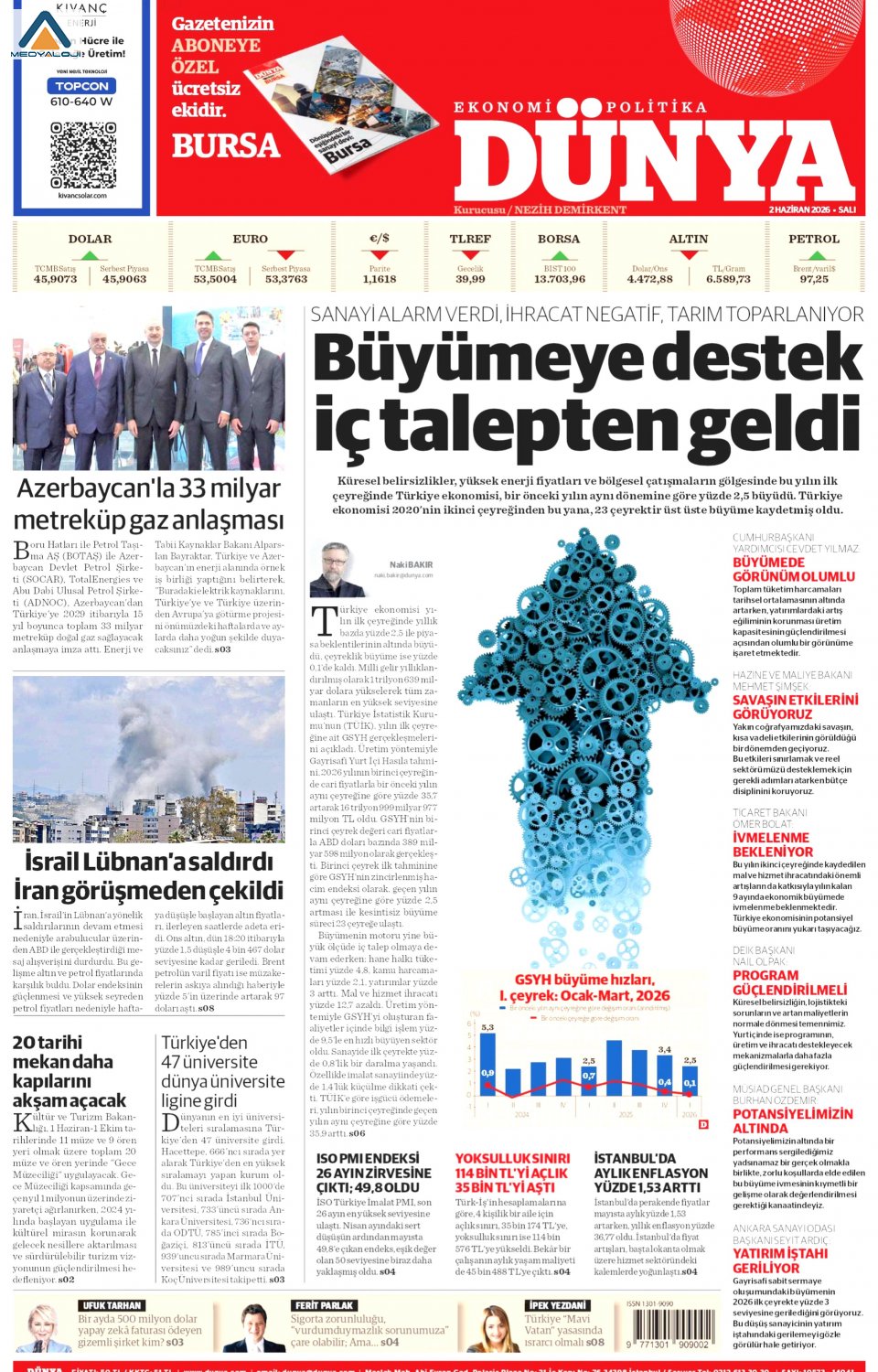 Dünya