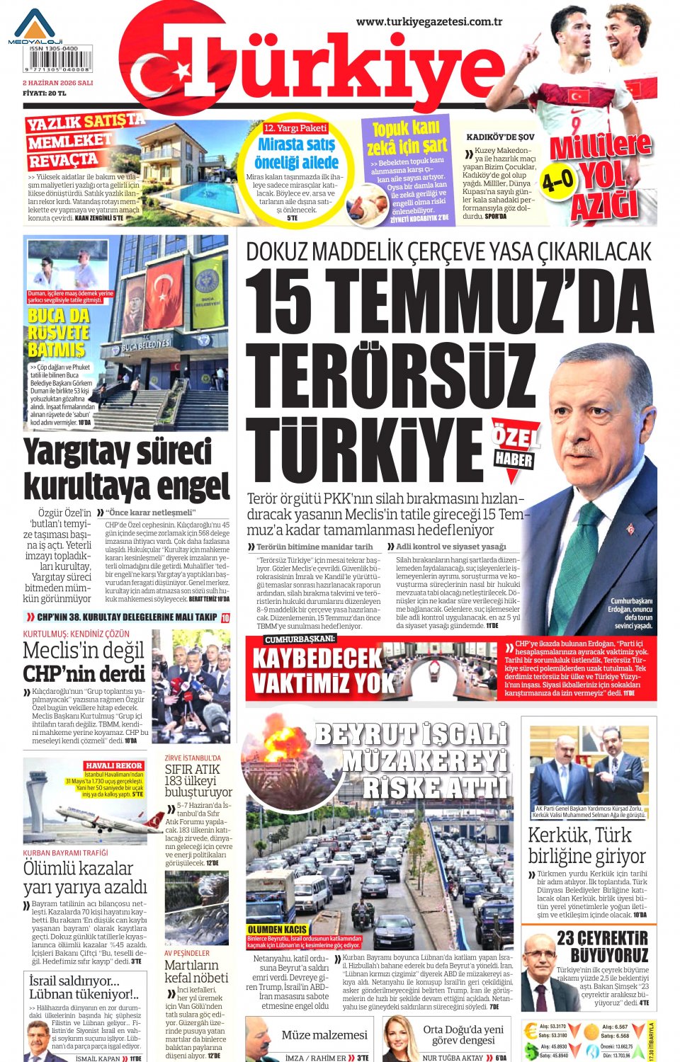 Türkiye Gazetesi