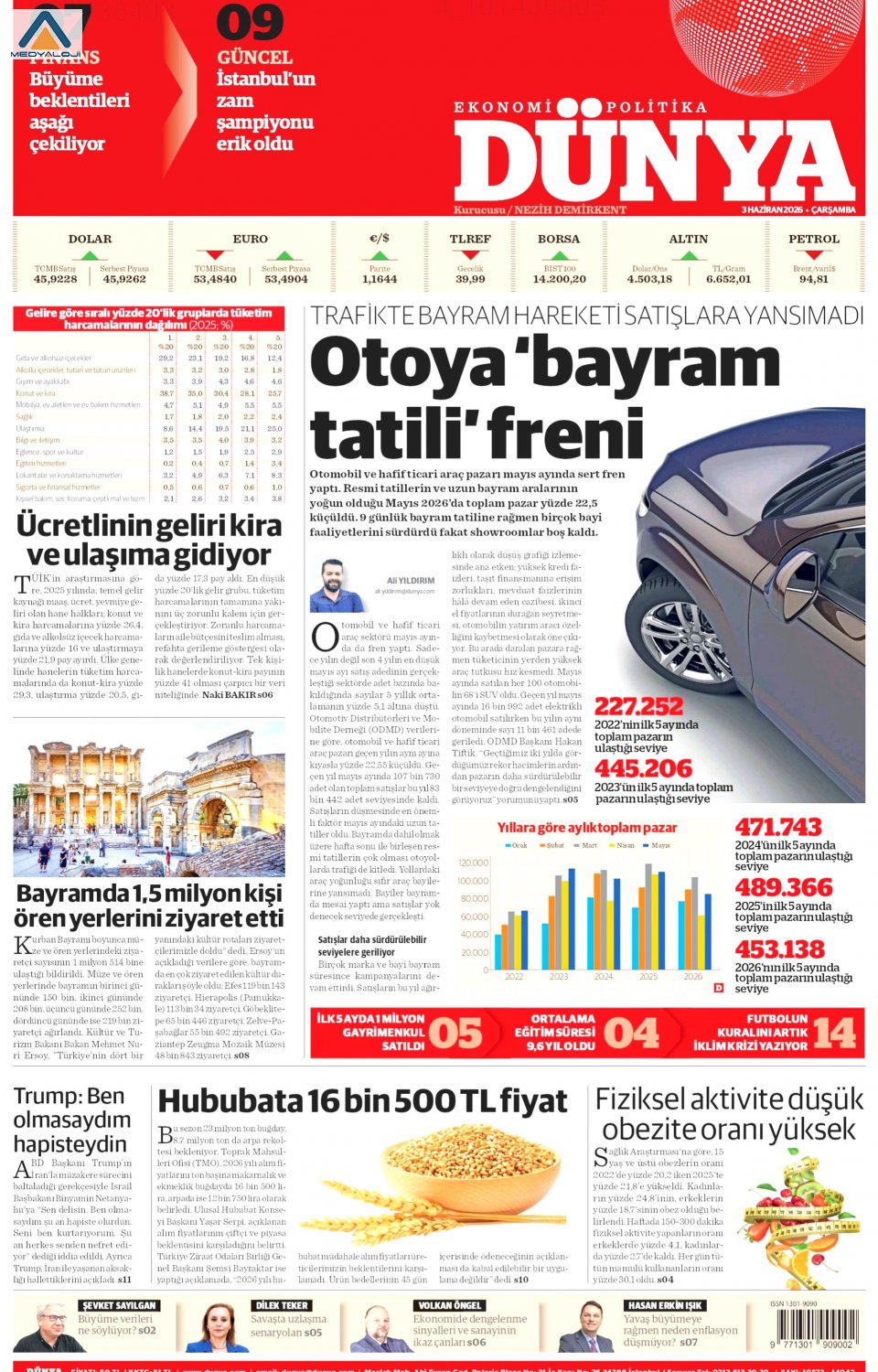 Dünya