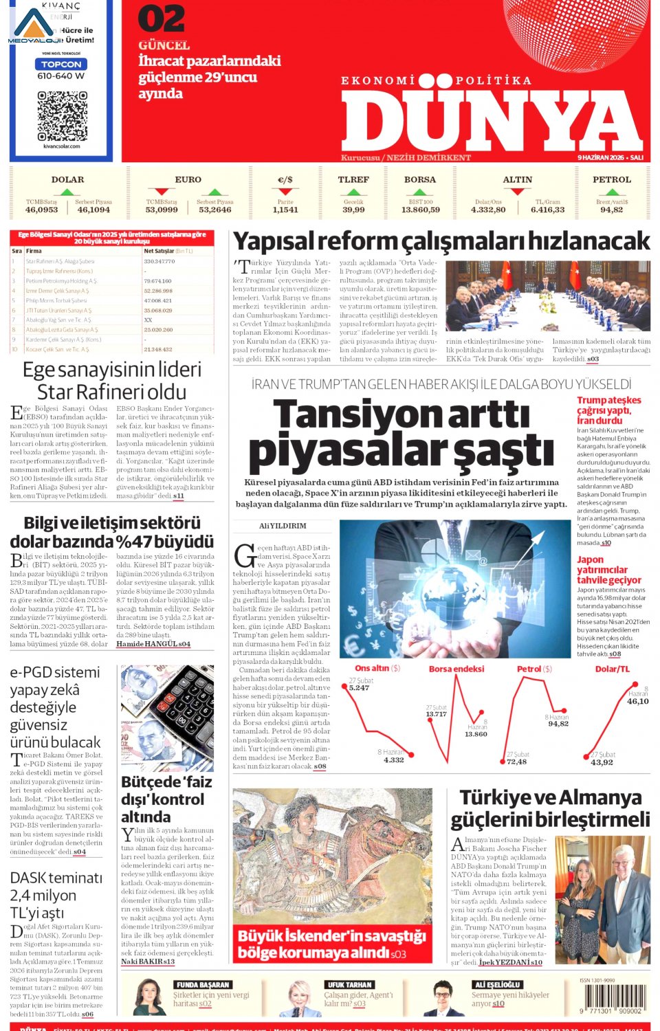 Dünya