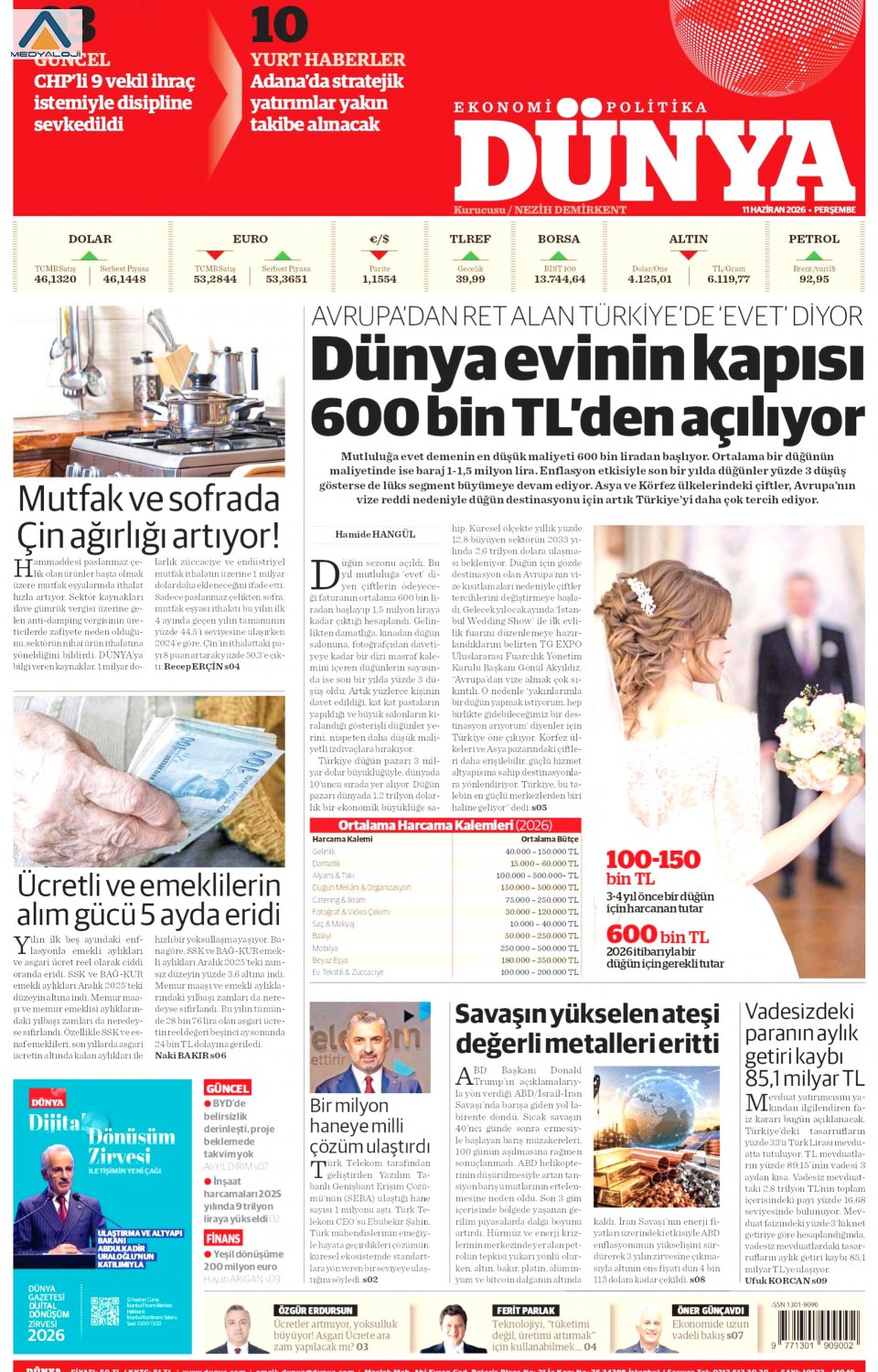 Dünya