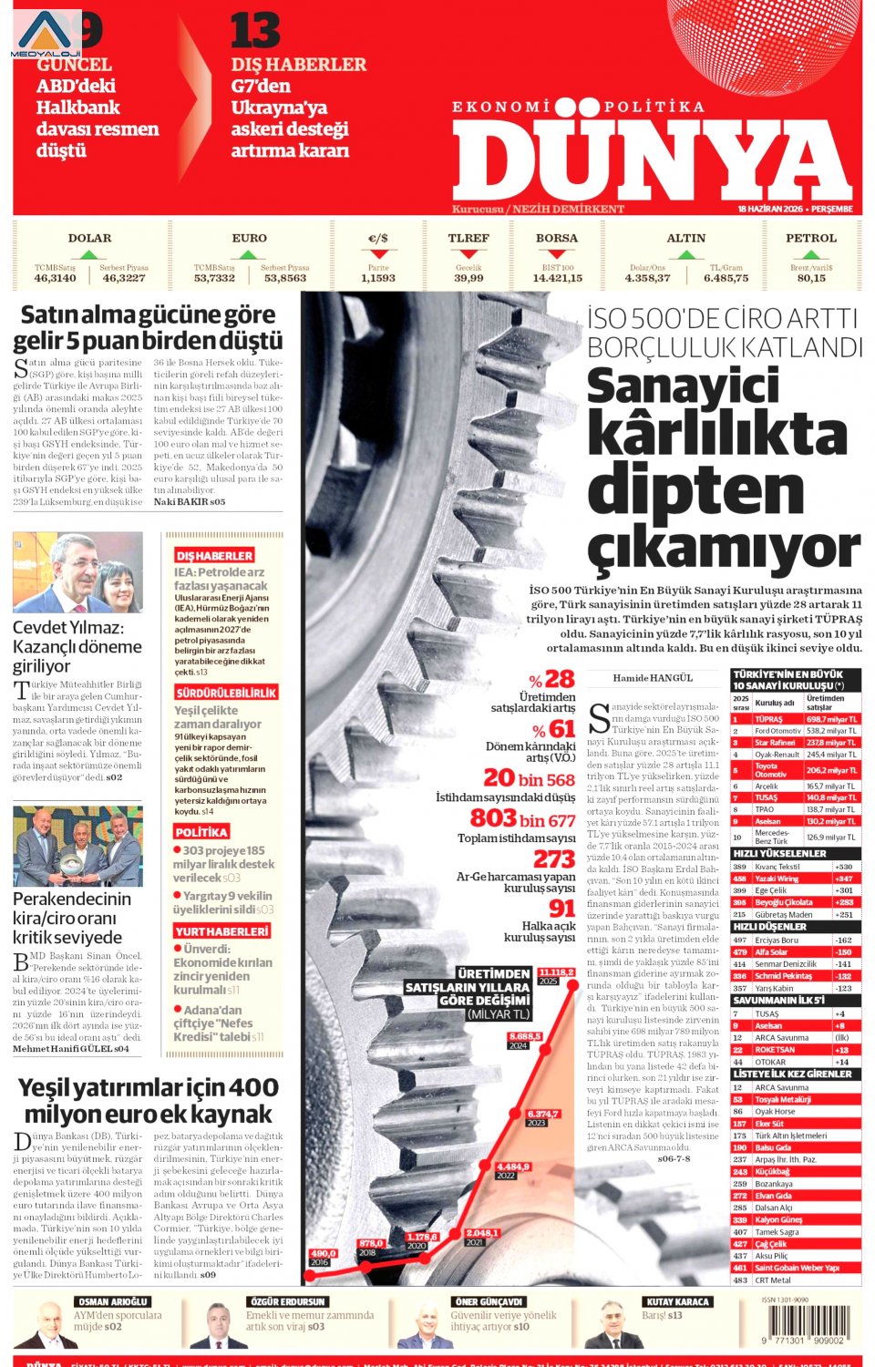 Dünya