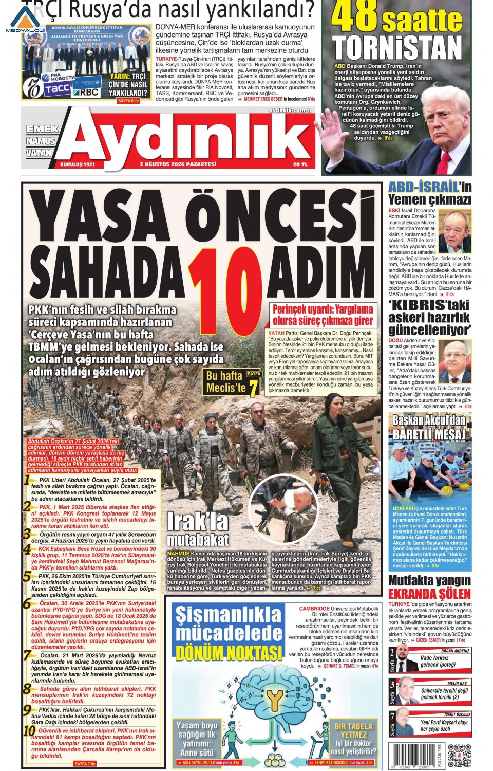 Aydınlık Gazetesi