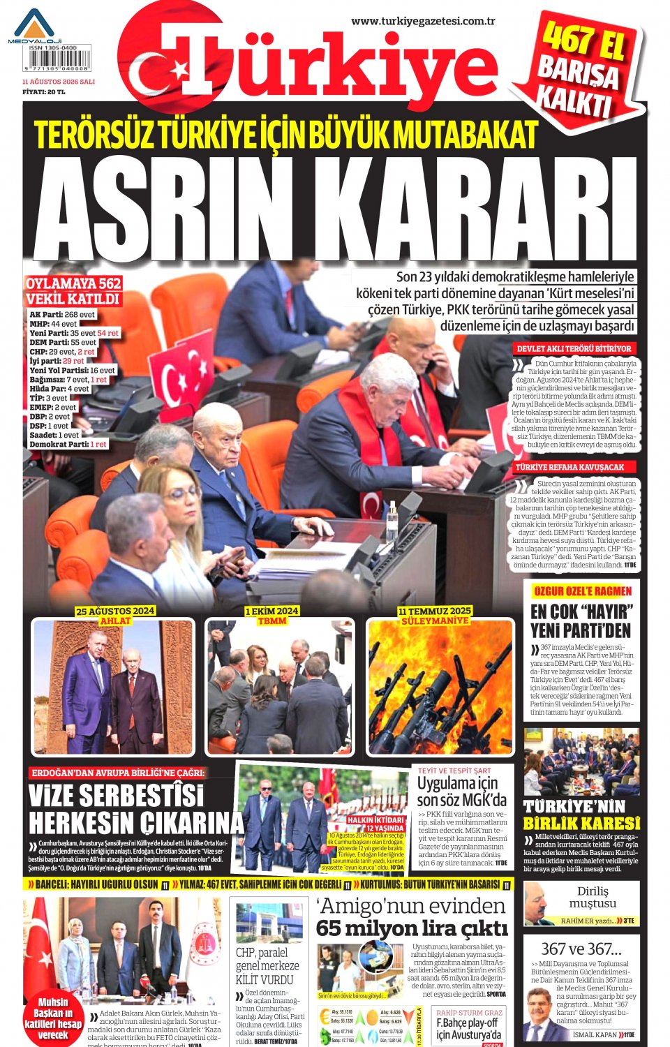 Türkiye Gazetesi