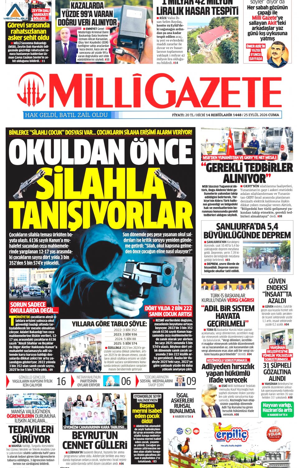 Milli Gazete