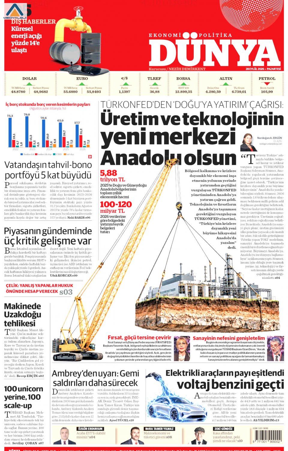 Dünya