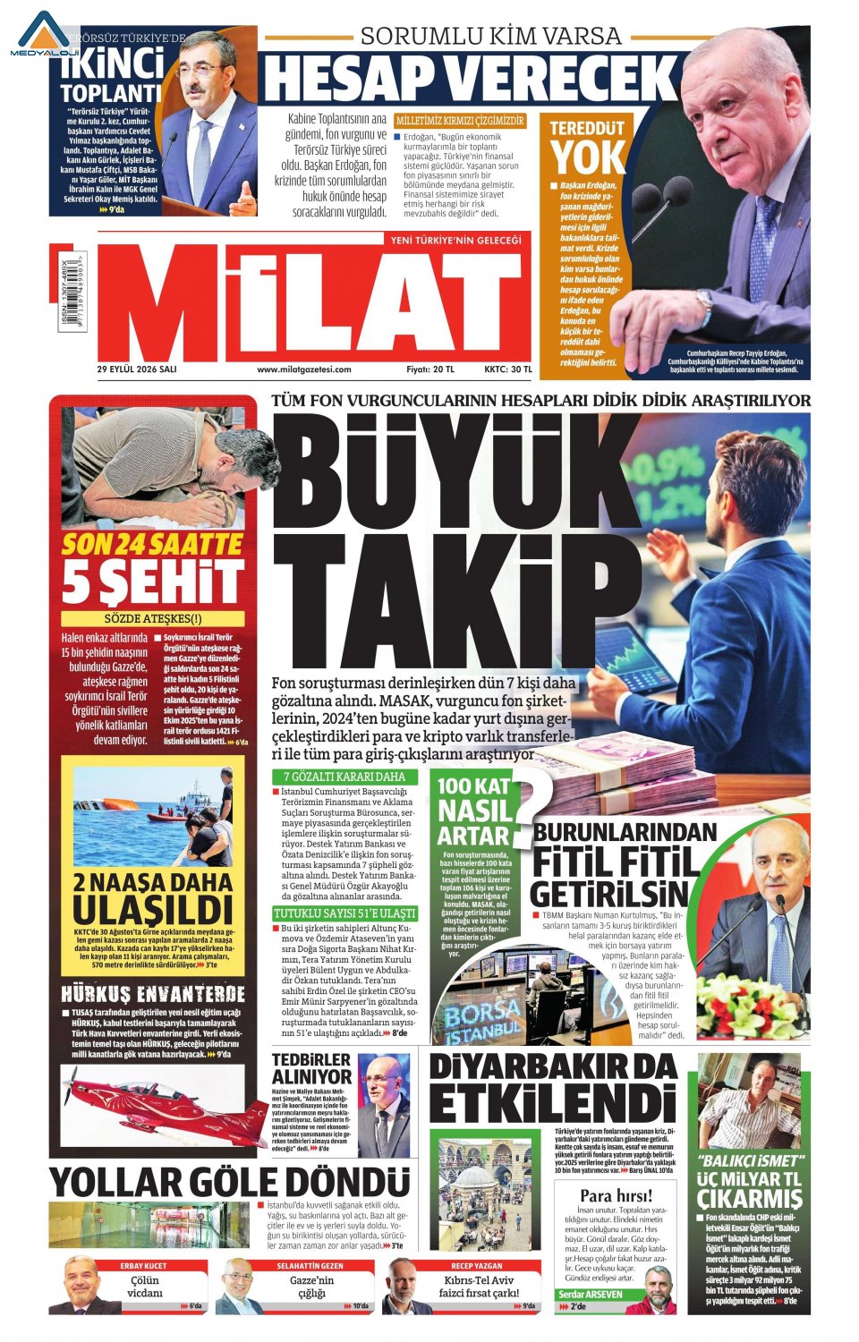 Milat