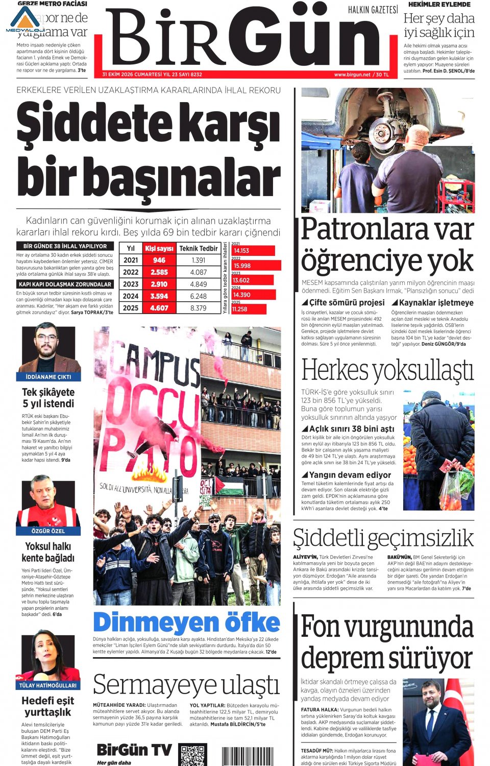 Birgün
